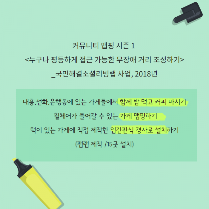 커뮤니티 맵핑 시즌 1 <누구나 평등하게 접근 가능한 무장애 거리 조성하기> 국민해결소셜리빙랩 사업, 2018년  대흥.선화.은행동에 있는 가게들에서 함께 밥 먹고 커피 마시기, 휠체어가 들어갈 수 있는 가게 맵핑하기, 턱이 있는 가게에 직접 제작한 입간판식 경사로 설치하기 (팹랩 제작/ 15곳 설치)